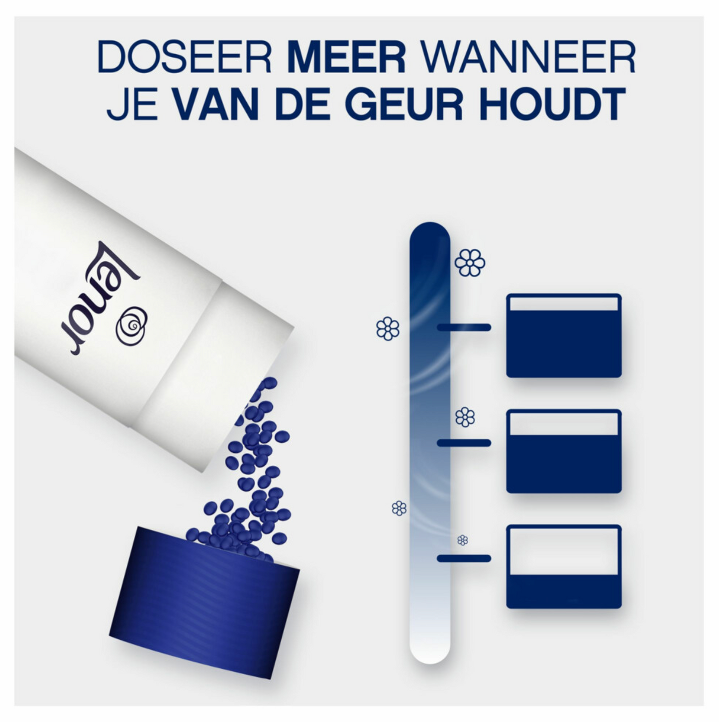 Lenor In-Wash Geurbooster Gouden Orchidee 19 wasbeurten 235 gr